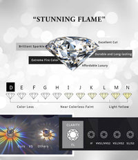 "STUNNING FLAME" 18K Gold Plated Silver Brilliant Cut Simulated Diamond Cubic Zirconia Stud Earrings(yellow-gold-plated-silver, 0.9)