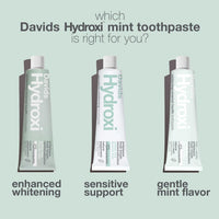 Davids Hydroxi Fluoride Free Nano Hydroxyapatite Toothpaste for Remineralizing, Sensitive Support, Whitening, Antiplaque, SLS Free, Natural Peppermint, 4oz, Made in USA