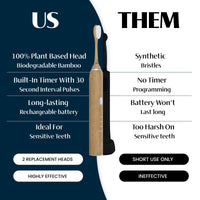 Better & Better Bamboo Sonic Electric Toothbrush | 37,000 VPM | Plant-Based Bristles, No Microplastics | 4 Modes, 2-Min Timer | Rechargeable | Soft, Eco-Friendly | Safe for Braces & Sensitive Gums