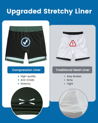 maamgic Swim Trunks Men 2 in 1 Mens Bathing Suit 7 Inch Quick Dry Mens Swimming Trunks with Zipper Pockets