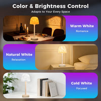 YJHAOTOU Waterproof Shower Lamp Sets with 16 Color Ocean Wave Projector, Rechargeable LED Light with Remote & Touch Control, Household lamp Sets 3 White Modes,USB-C for Bathroom, Bedroom, Spa Gifts