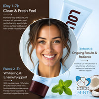 LOL Whitening Toothpaste Sensitive Teeth – Fluoride Free, Pap + Nano Hydroxyapatite Toothpaste, Coconut Oil, Probiotics & Xylitol, Natural Coconut Flavor