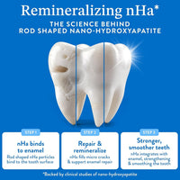Mouthology 10% Nano Hydroxyapatite Toothpaste Fluoride Free, Whitening*, Rod Shaped nHA, Xylitol Toothpaste for Adults, Enamel Care*, Sensitive Teeth*, SLS Free, Mint 4oz (USA Made) Package May Vary