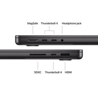 Apple 2025 MacBook Pro Laptop with Apple M5 chip with 10‑core CPU and 10‑core GPU: Built for AI, 14.2-inch Liquid Retina XDR Display, 16GB Unified Memory, 1TB SSD Storage; Space Black