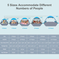 Gorich Beach Tent Sun Shelter for 3/4/6/8/10 Person with UPF 50＋ UV Protection, Lightweight & Easy Setup Beach Shade Canopy, Portable Beach Shade Tent Beach Cabana