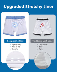 maamgic Mens Swim Trunks with Compression Liner 5 Inch, Quick Dry Bathing Suit with Zipper Pockets, Stretch No-Chafing Swim Shorts, Blue White Stripe Large