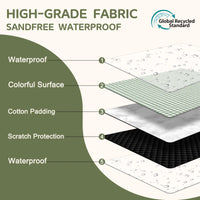 Genovega Waterproof Sandproof Beach Blanket Picnic Outdoor Mat Rug Extra Large Foldable Sand Free Big Giant XL Towel Car Essential Roadtrip Gadget Rv Accessories Gear Must Have Hiking Item Necessities