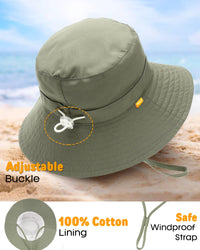 FURTALK Baby Sun Hat Smile Face Toddler Bucket Hat UPF 50+ Boys Girls 0-5Y