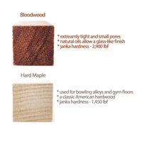 Exotic Wood Pen Blanks 12-Pack Pen Turning Supplies, DIY Pen Crafts: Bloodwood, Mexican Ebony, Jatoba, Hard Maple, 3 of Each Wood Type, 5 x 3/4 x 3/4 inches