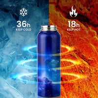 RAYMYLO Insulated Water Bottle 40 oz, Triple Wall Vacuum Stainless Steel (Cold for 36Hrs, Hot for 18Hrs), Leak Proof & Non-BPA, Modern Water Flask Jug with Paracord Handle & Straw Spout Lids