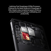 OnePlus 13,16GB RAM + 512GB Storage, Dual-SIM,Unlocked Android Smartphone, Snapdragon 8 Elite, 80W SUPERVOOC Fast Charging and 50W AIRVOOC, Advanced Hasselblad Camera, 2025, Arctic Dawn