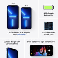 Apple iPhone 13 Pro Max, 128GB, Sierra Blue - Unlocked (Renewed)
