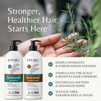 Edenika Botanicals Rosemary Oil Shampoo & Conditioner Set with Biotin & Spirulina for Thinning Hair, Anti-Hair Loss & Strengthening Botanical Formula, Women & Men, Sulfate-Free
